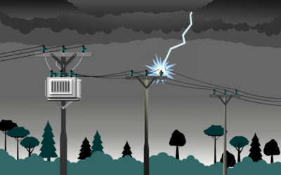 Is Your Business ready for the unexpected?